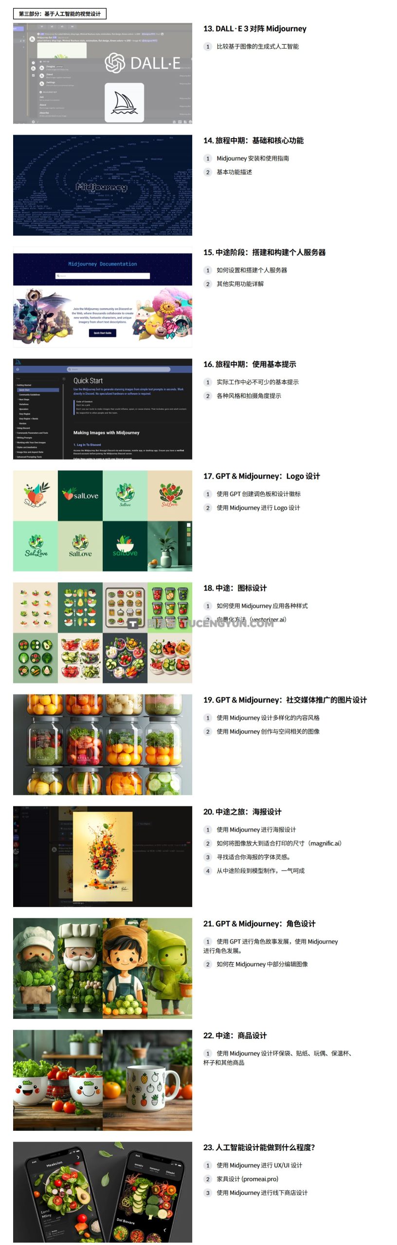 大师课程：掌握AI人工智能创作商业品牌广告全流程视频课程 中文字幕（13942）图层云