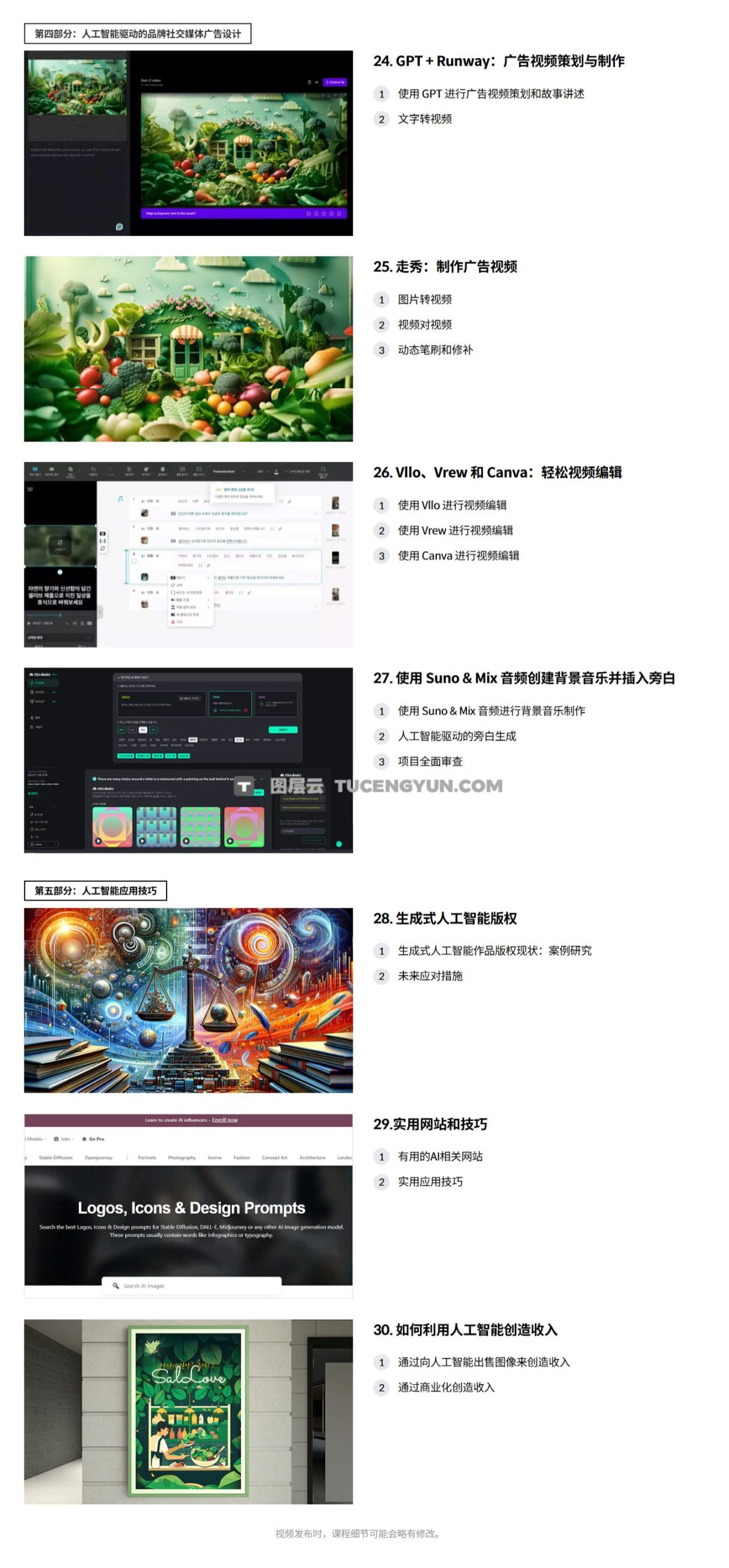 大师课程：掌握AI人工智能创作商业品牌广告全流程视频课程 中文字幕（13942）图层云