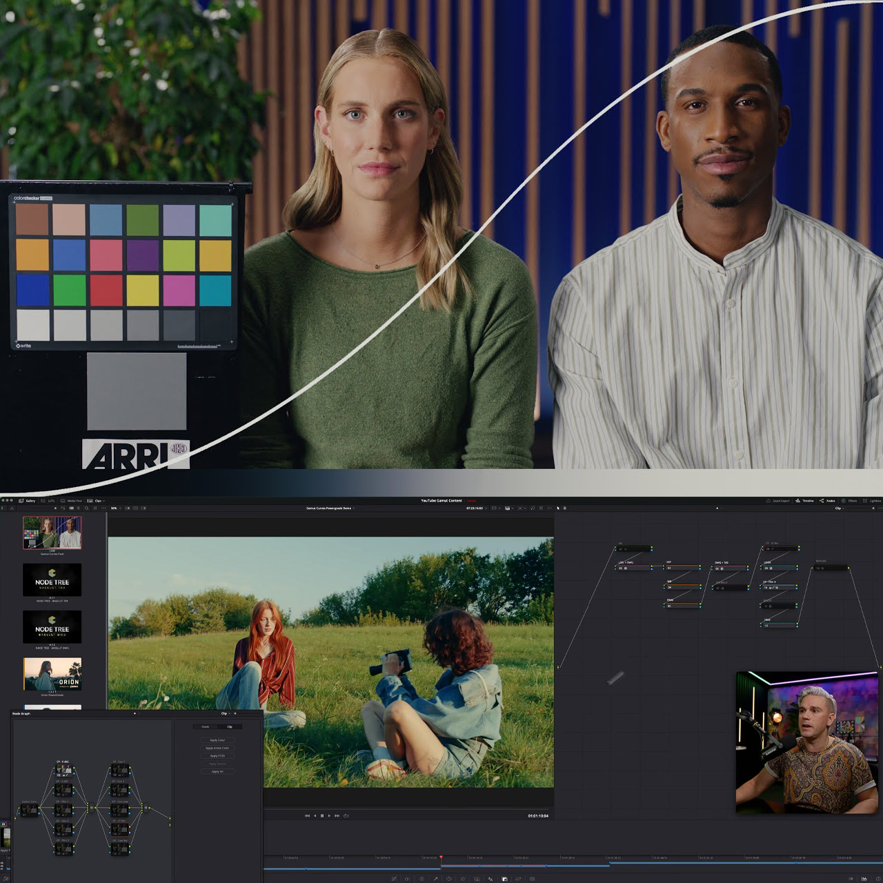 独特多风格电影感色彩外观开发曲线LUTs+达芬奇调色节点 GAMUT – Gamut Curves LUTs + Powergrade（13960）