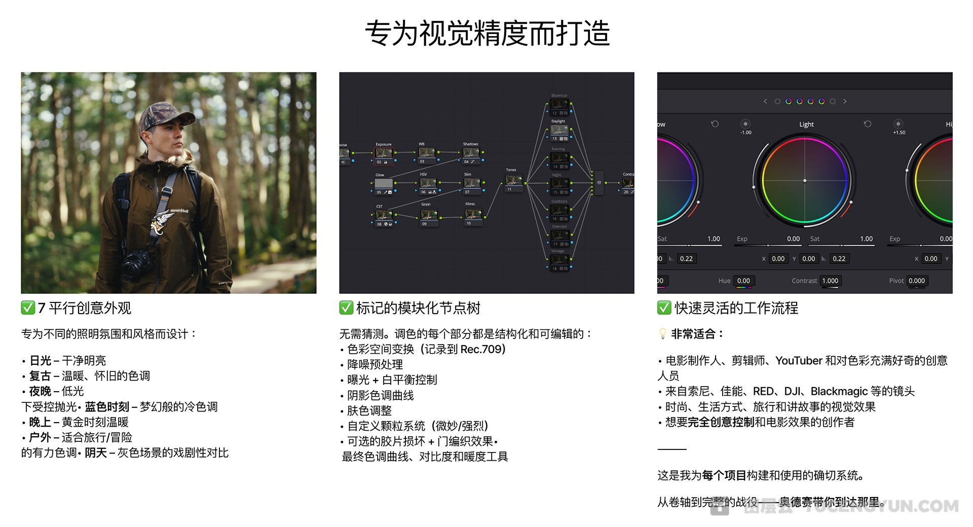 油管大神Gakuyen商业级电影美学广告音乐VLOG旅拍纪录片达芬奇调色节点+LUT+视频教程(中文字幕) Gakuyen – Odyssey Powergrade（14015）图层云