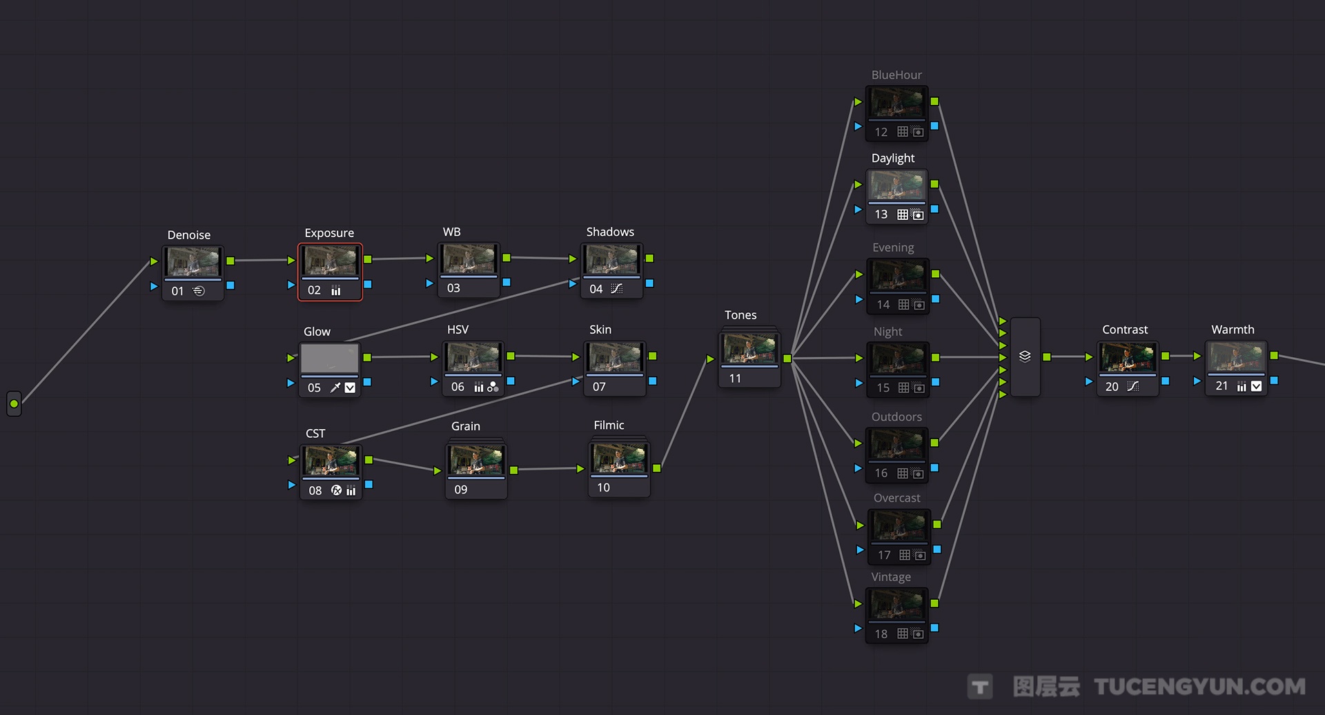 油管大神Gakuyen商业级电影美学广告音乐VLOG旅拍纪录片达芬奇调色节点+LUT+视频教程(中文字幕) Gakuyen – Odyssey Powergrade（14015）图层云