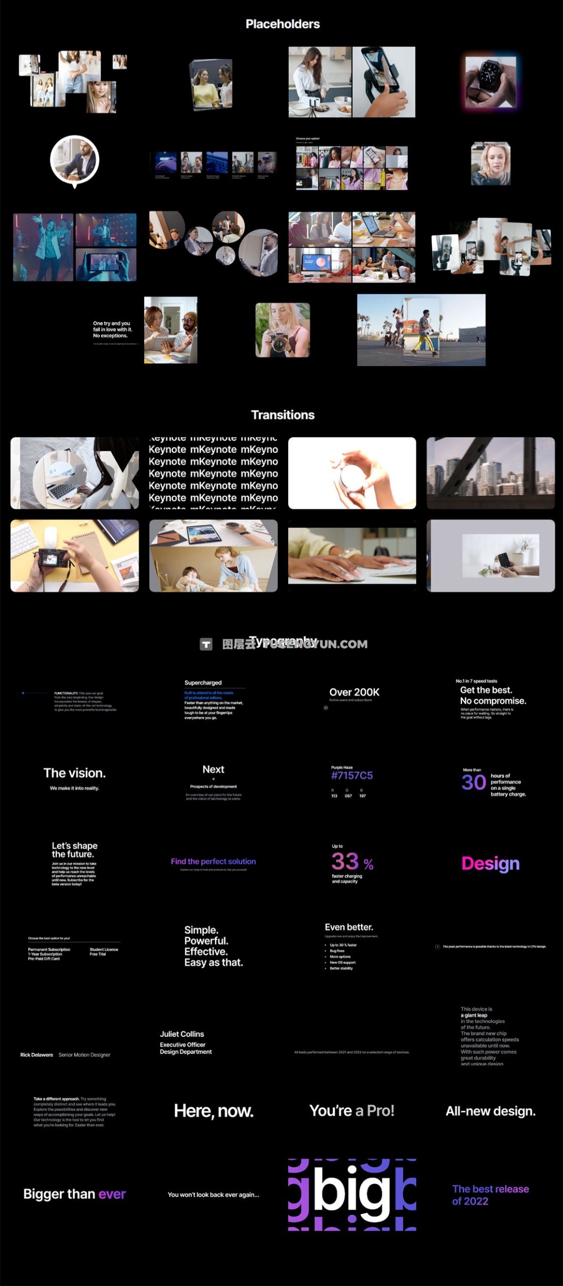 达芬奇预设：95组苹果极简设计风格信息数据图片展示文字标题排版动画预设 MotionVFX – mKeynote DVR（14020）图层云