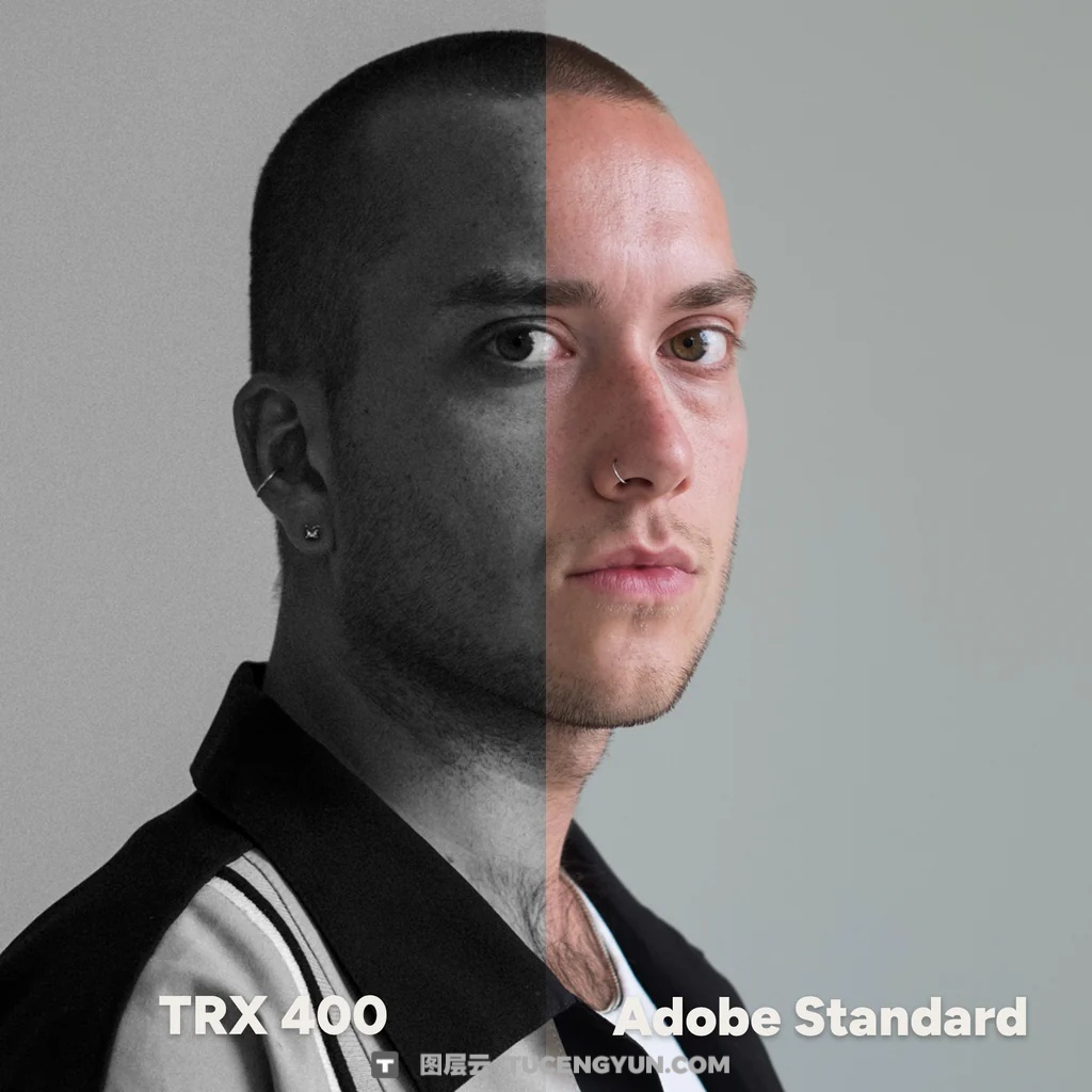 经典柯达富士胶片模拟人文扫街人像风光摄影后期Lightroom预设 Lumenaryvision – ANALOG VISION STUDIO – Presets（14030）图层云