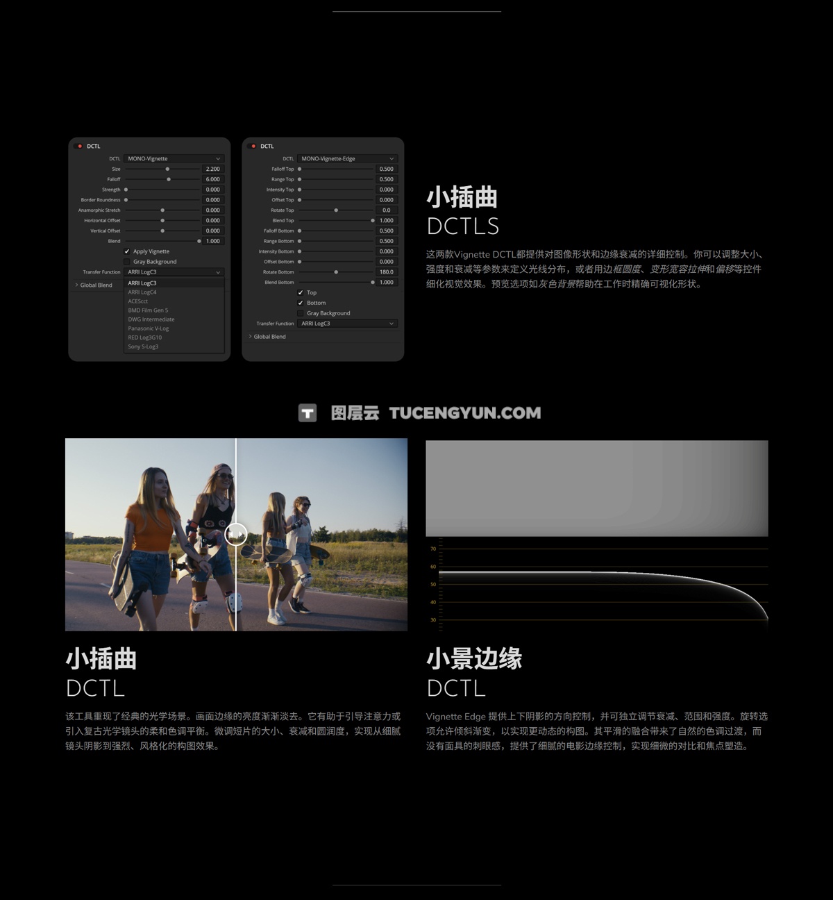 MONONODES – FILM ELEMENTS v2.0 DCTLS  真实胶片模拟颗粒、光晕、暗角、镜头畸变、闪烁、灰尘、污垢、毛发、瑕疵DCTL达芬奇插件图层云