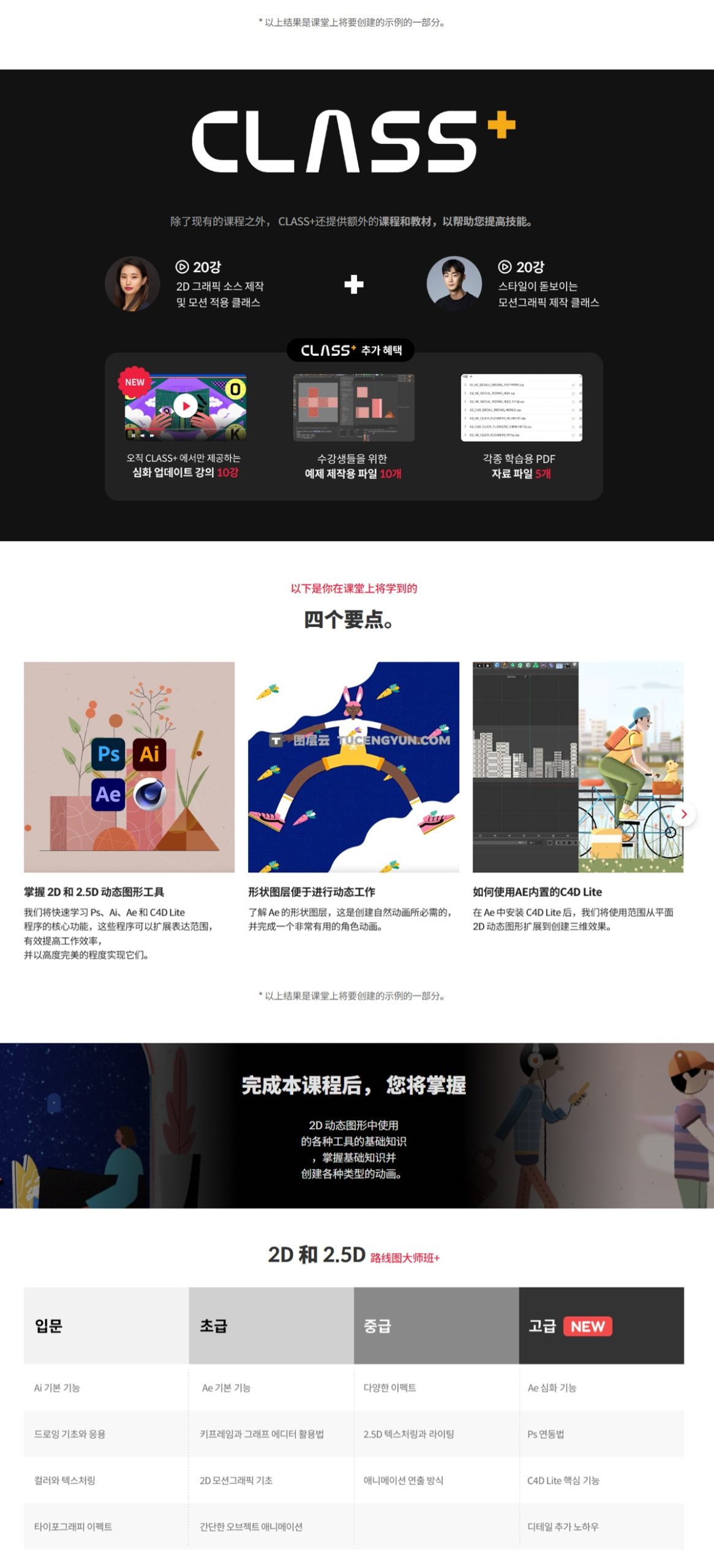 大师课程：掌握AE制作2D和2.5D图形动画视频课程+项目文件 中文字幕（14055）图层云