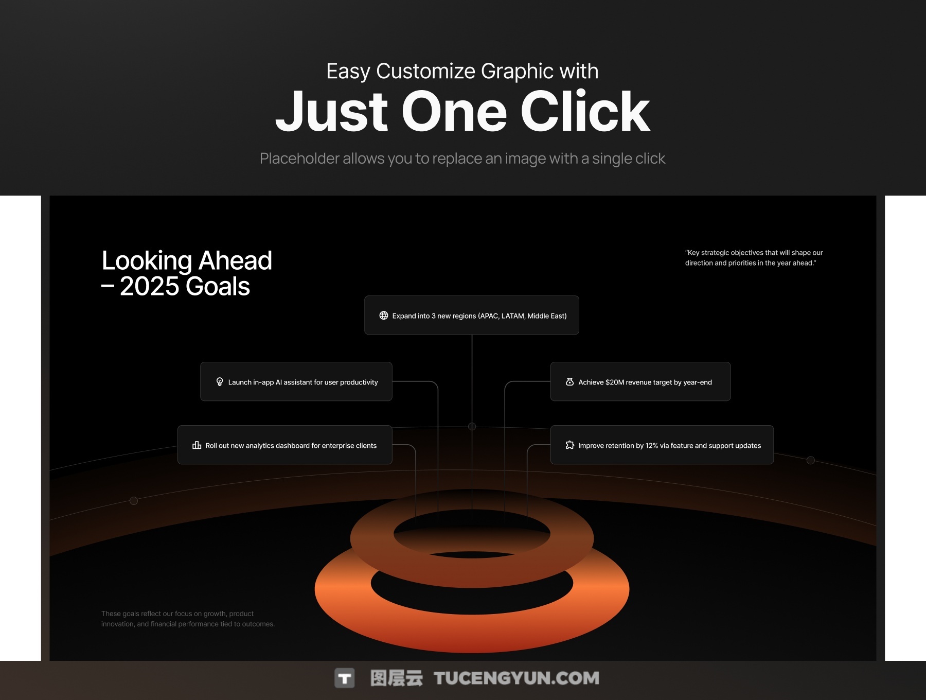 25页简约美学多用途公司宣传介绍项目设计提案展示幻灯片PPT演示文稿Figma模板 Pitch Deck Annual Performance Report 2025 Progress & Insights – Chihiro（14162）图层云