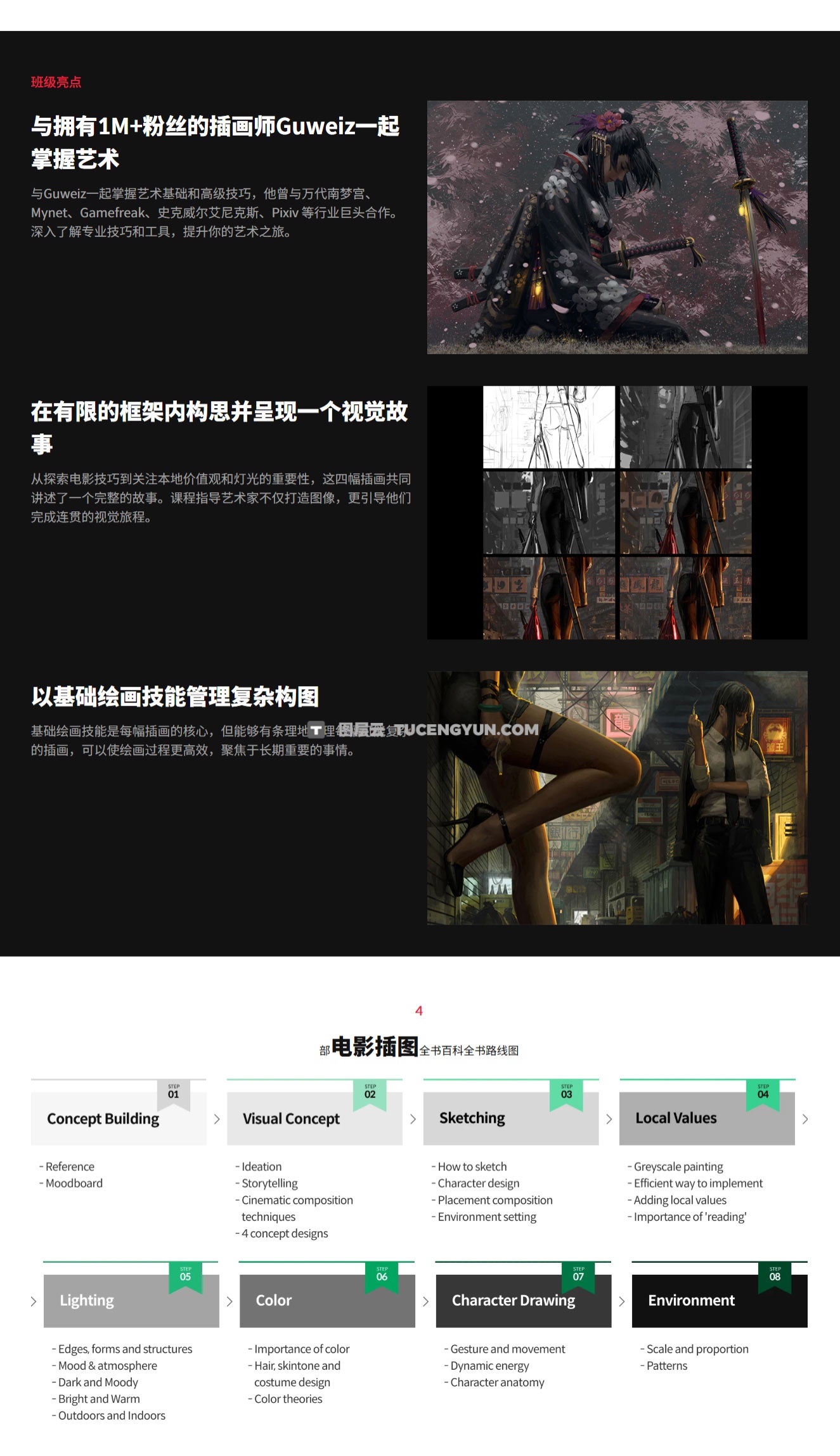 大师课程:电影感场景原画视觉概念插画大师班PS绘画教程 中文字幕(14164)图层云 大师课程:电影感场景原画视觉概念插画大师班PS绘画教程 中文字幕(14164)图层云
