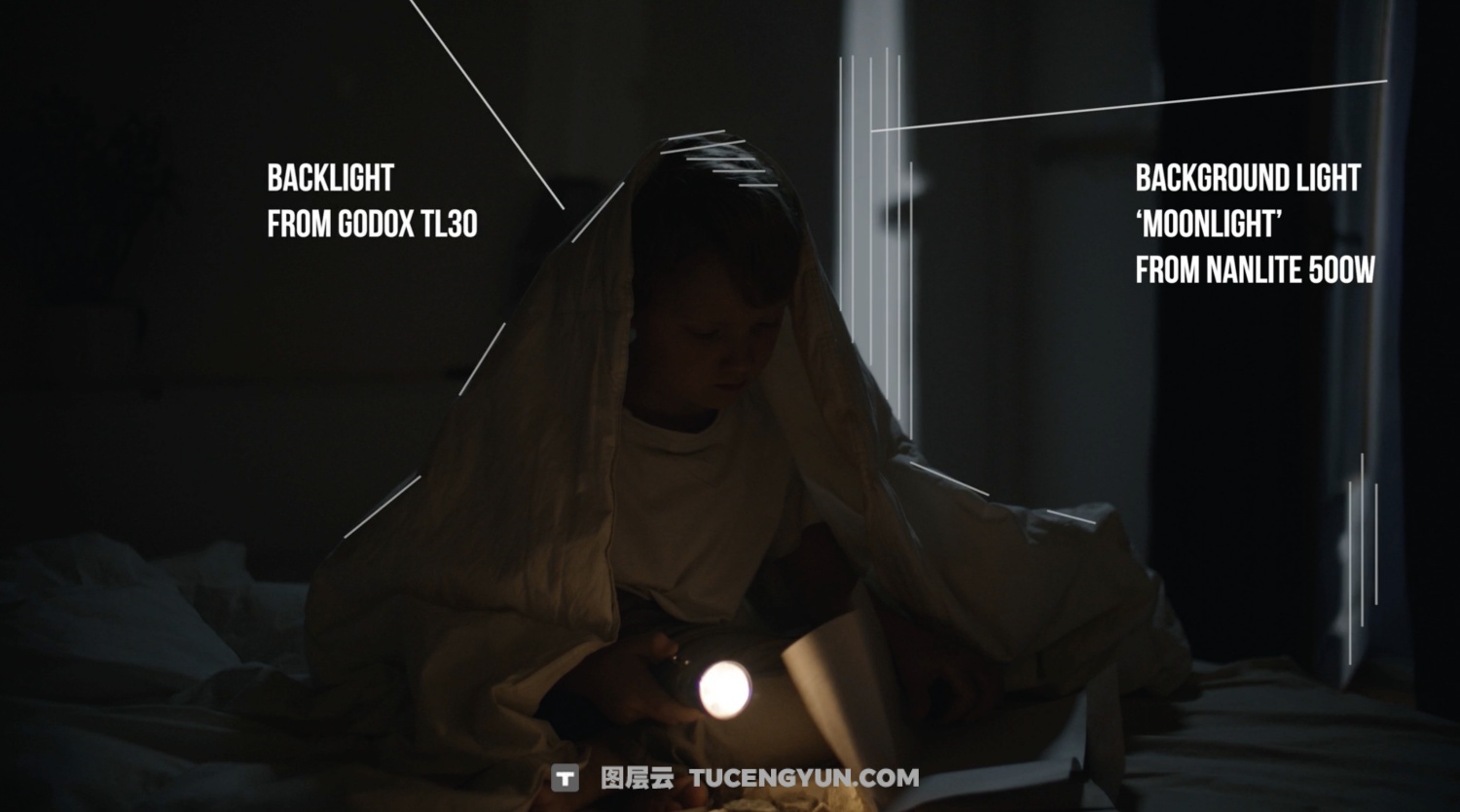 大师课程：Andbery现代电影摄影 · 灯光 · 美术设计全流程视频课程 中文字幕 Andbery – Modern Cinematography – Filmmaking, Lighting & Production Design（14466）图层云