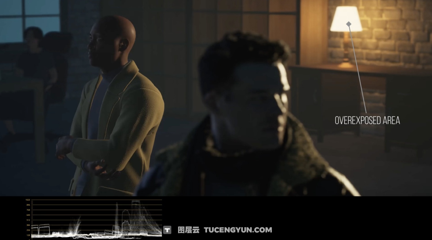 大师课程：Andbery现代电影摄影 · 灯光 · 美术设计全流程视频课程 中文字幕 Andbery – Modern Cinematography – Filmmaking, Lighting & Production Design（14466）图层云