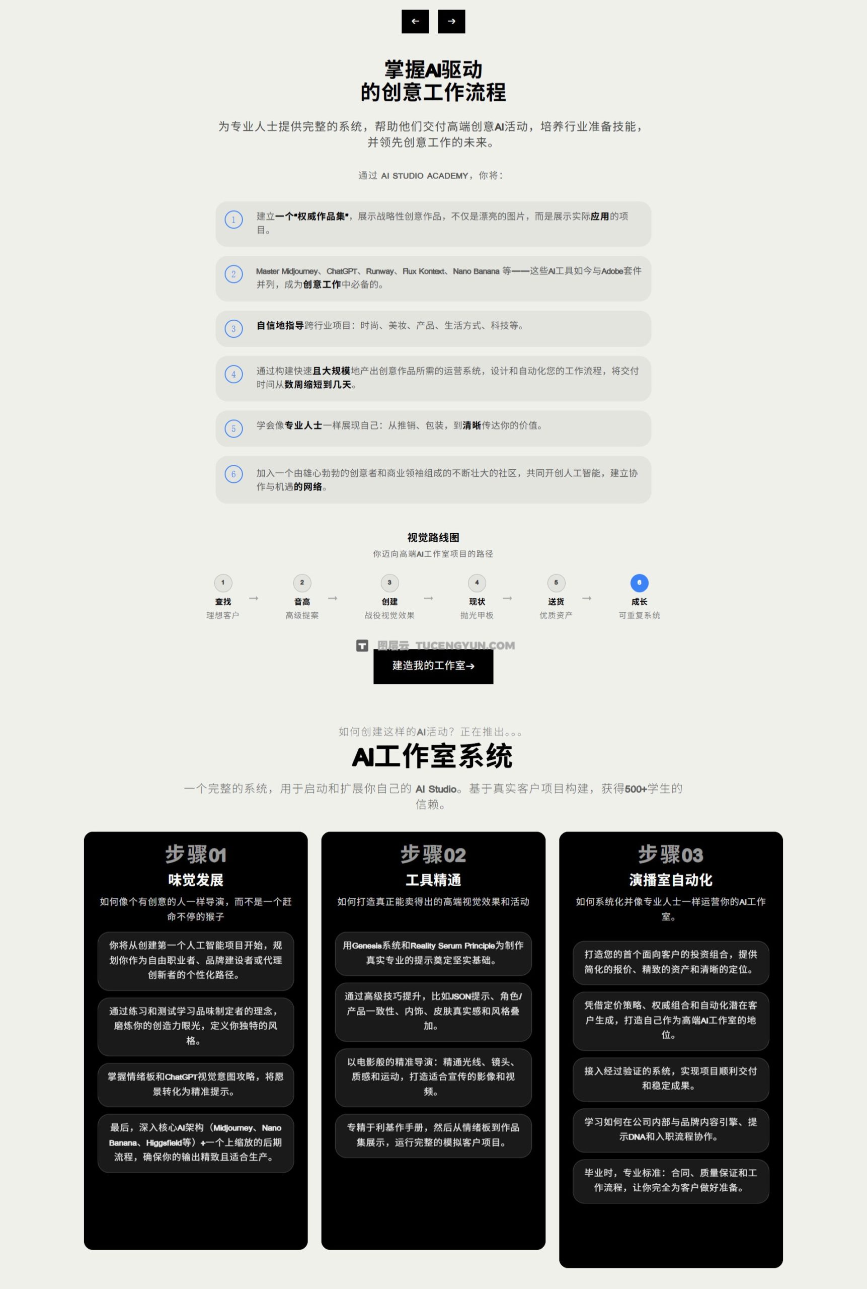 大师课程：AI工作室创意品牌视觉创作流程视频课程 中文字幕 Waviboy AI Studio [AI Creative Studio]（14496）图层云