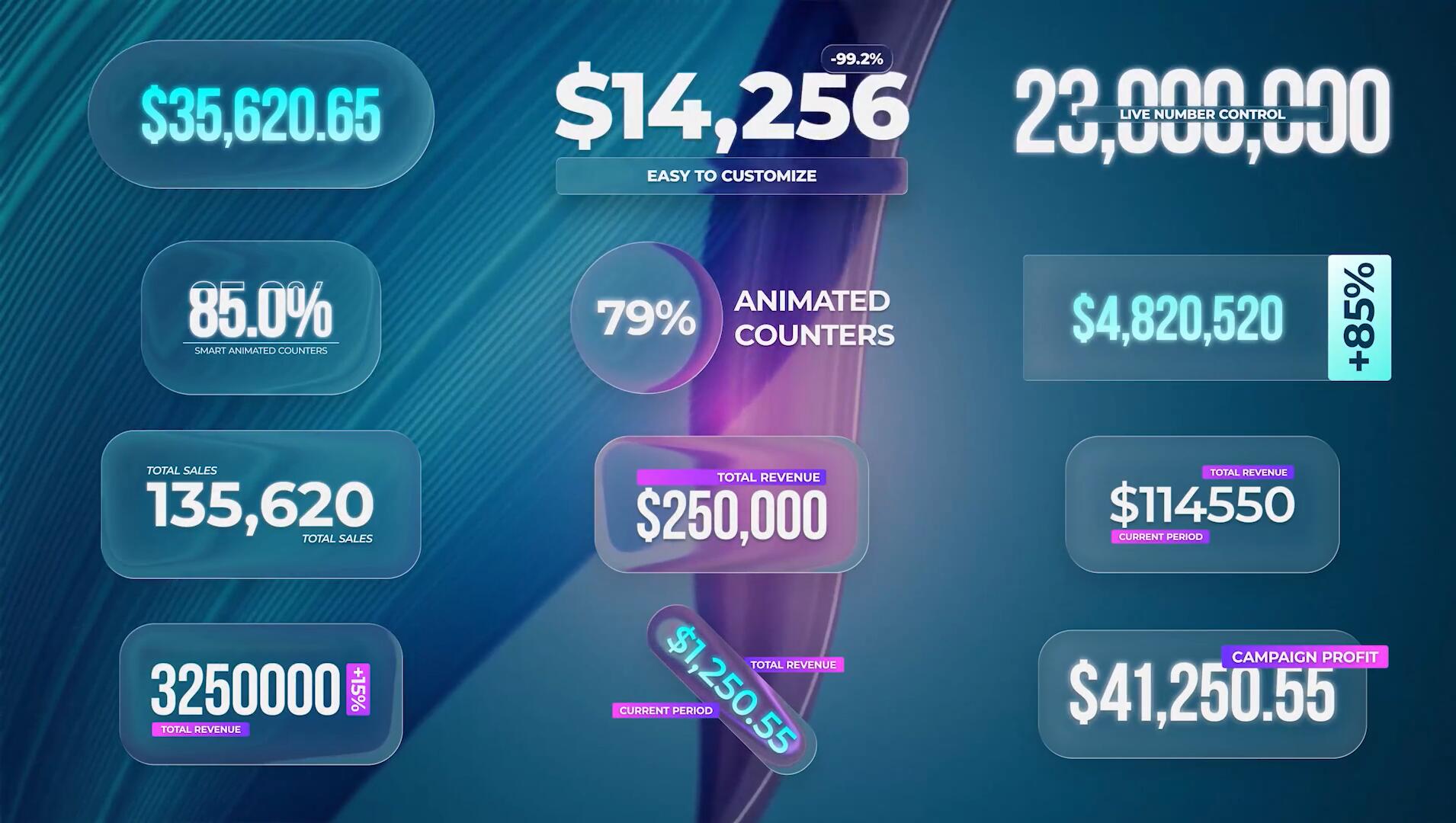 PR模板：苹果液态玻璃风格计数器、百分比动画合集（14513）