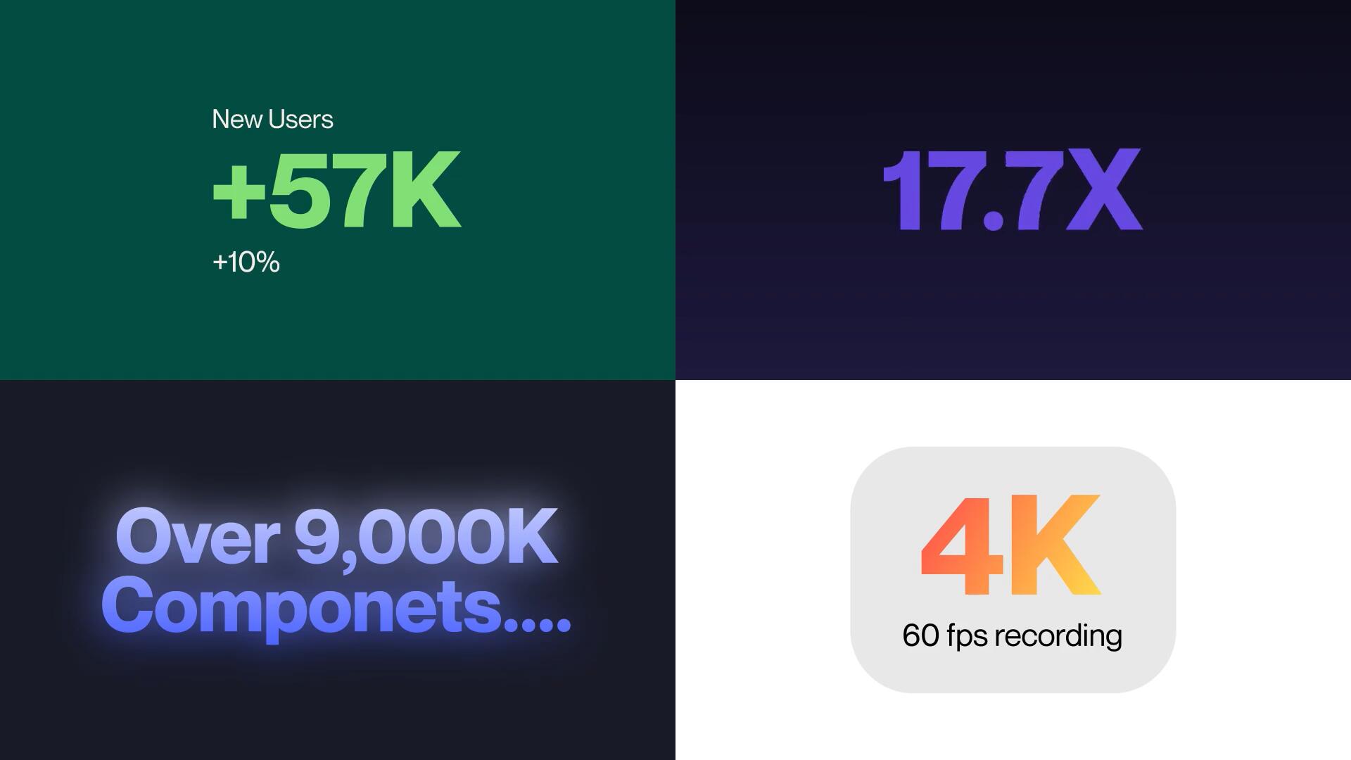 AE/PR模板：极简主义计数成就、里程碑、倒计、数据展示动画模板（14600）