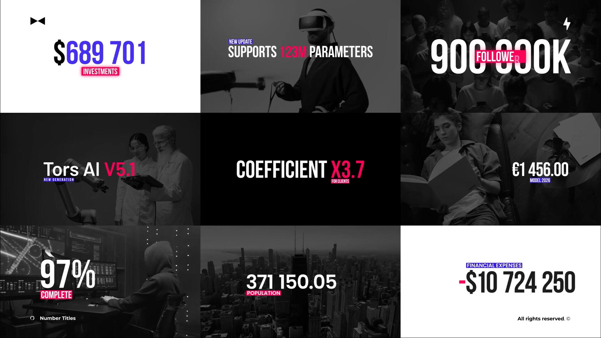 FCPX插件：全新数字计数器效果动画（14652）