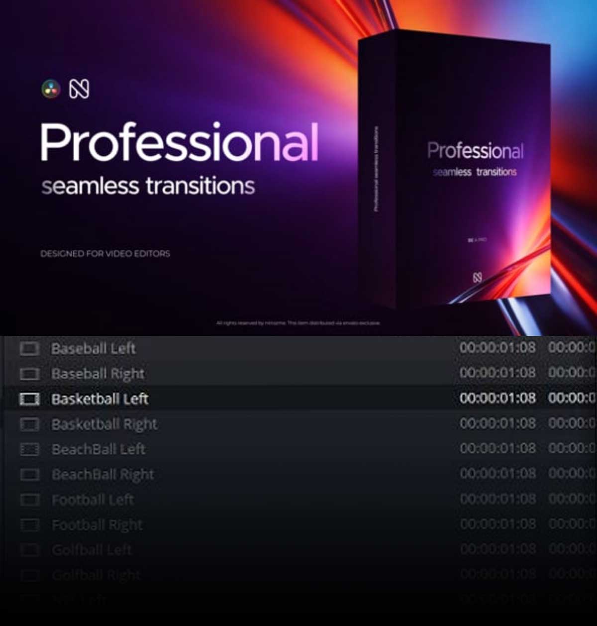 达芬奇预设：1000个全能创作剪辑变焦、滚转、瞬移、全景、旋转无缝转场过渡（14783）