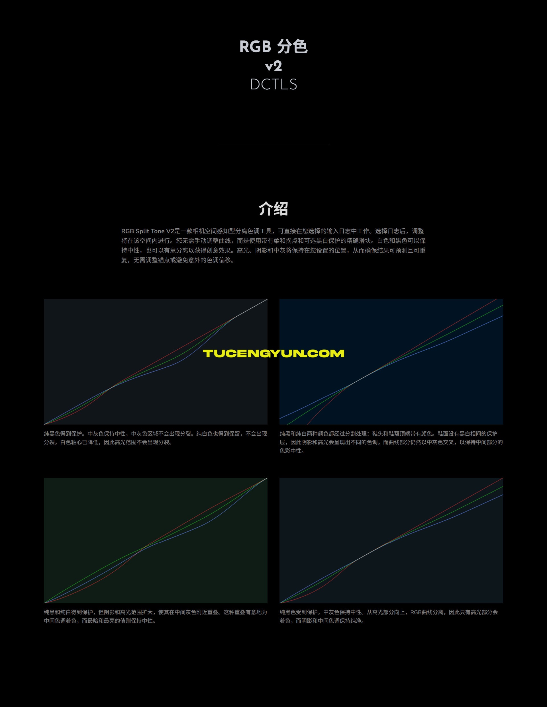 Mononodes – RGB SPLIT TONE V2 全新RGB空间感知型色调分离达芬奇调色插件（9162）图层云