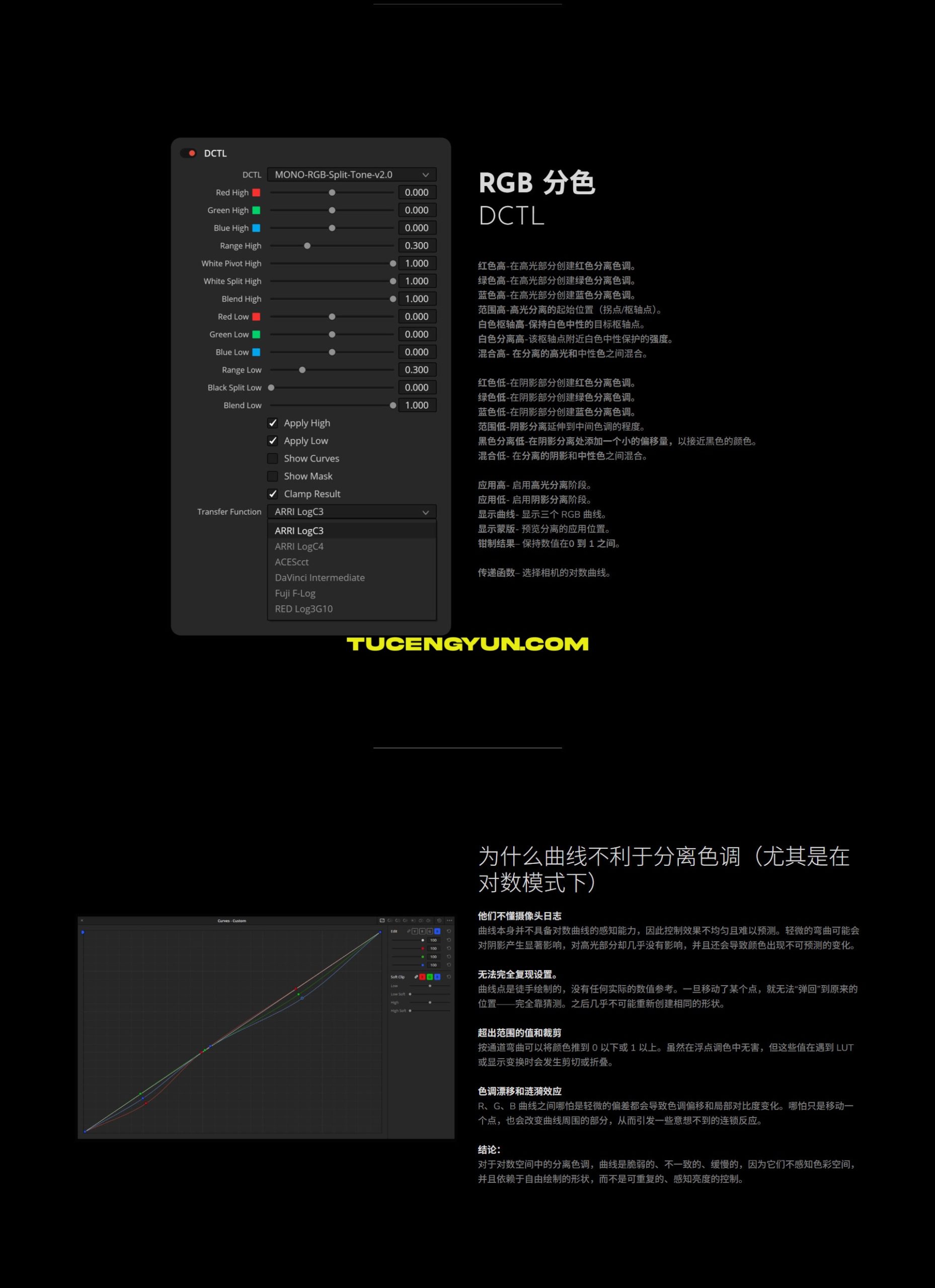 Mononodes – RGB SPLIT TONE V2 全新RGB空间感知型色调分离达芬奇调色插件（9162）图层云