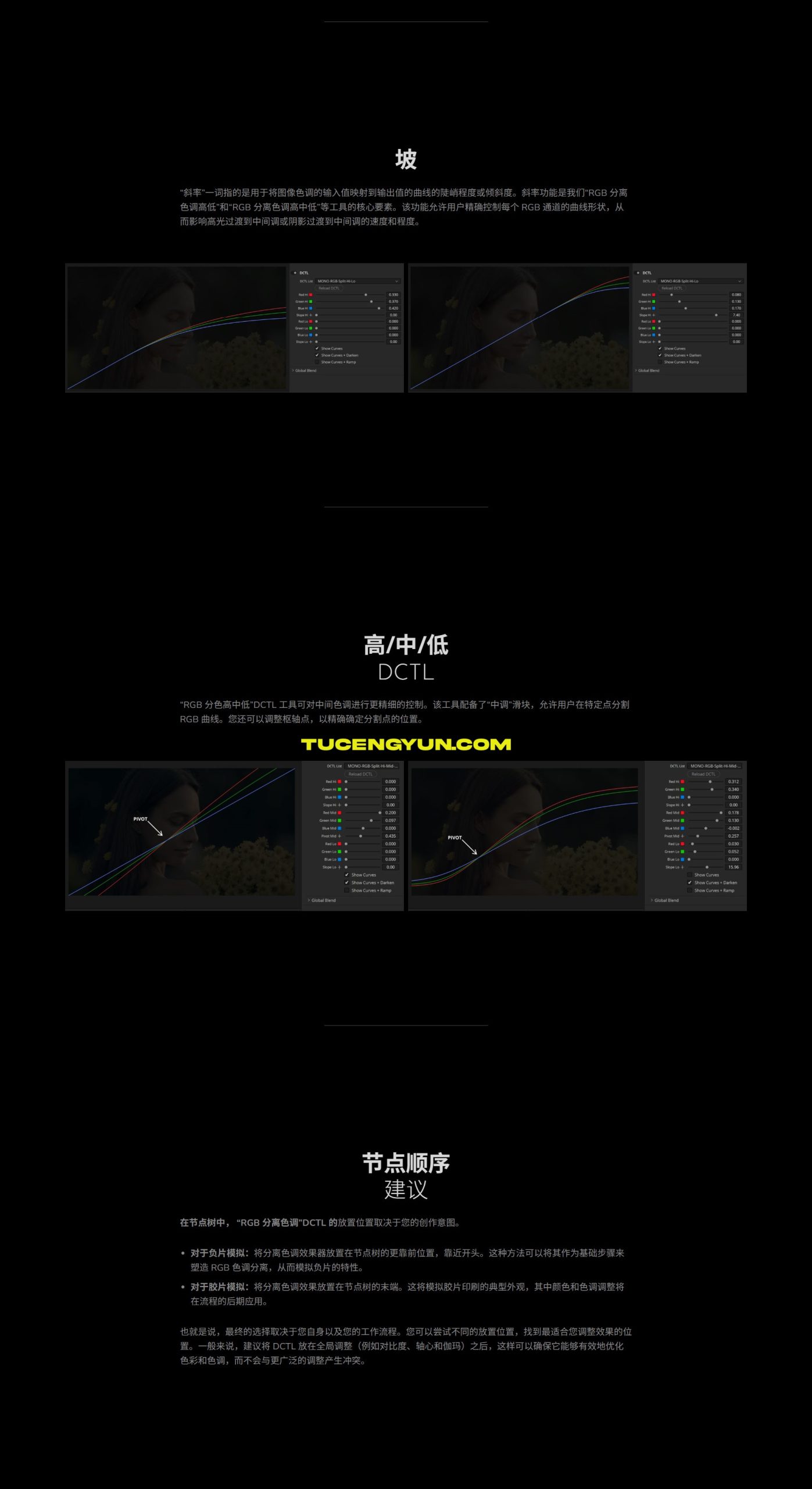 Mononodes – RGB SPLIT TONE V2 全新RGB空间感知型色调分离达芬奇调色插件（9162）图层云