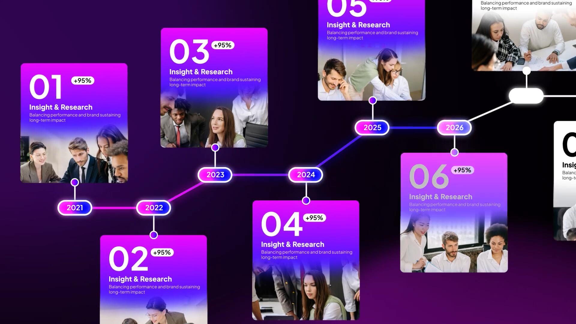 AE模板：全新商业年度报告项目里程碑、时间线、成长点数据动画模板（14869）