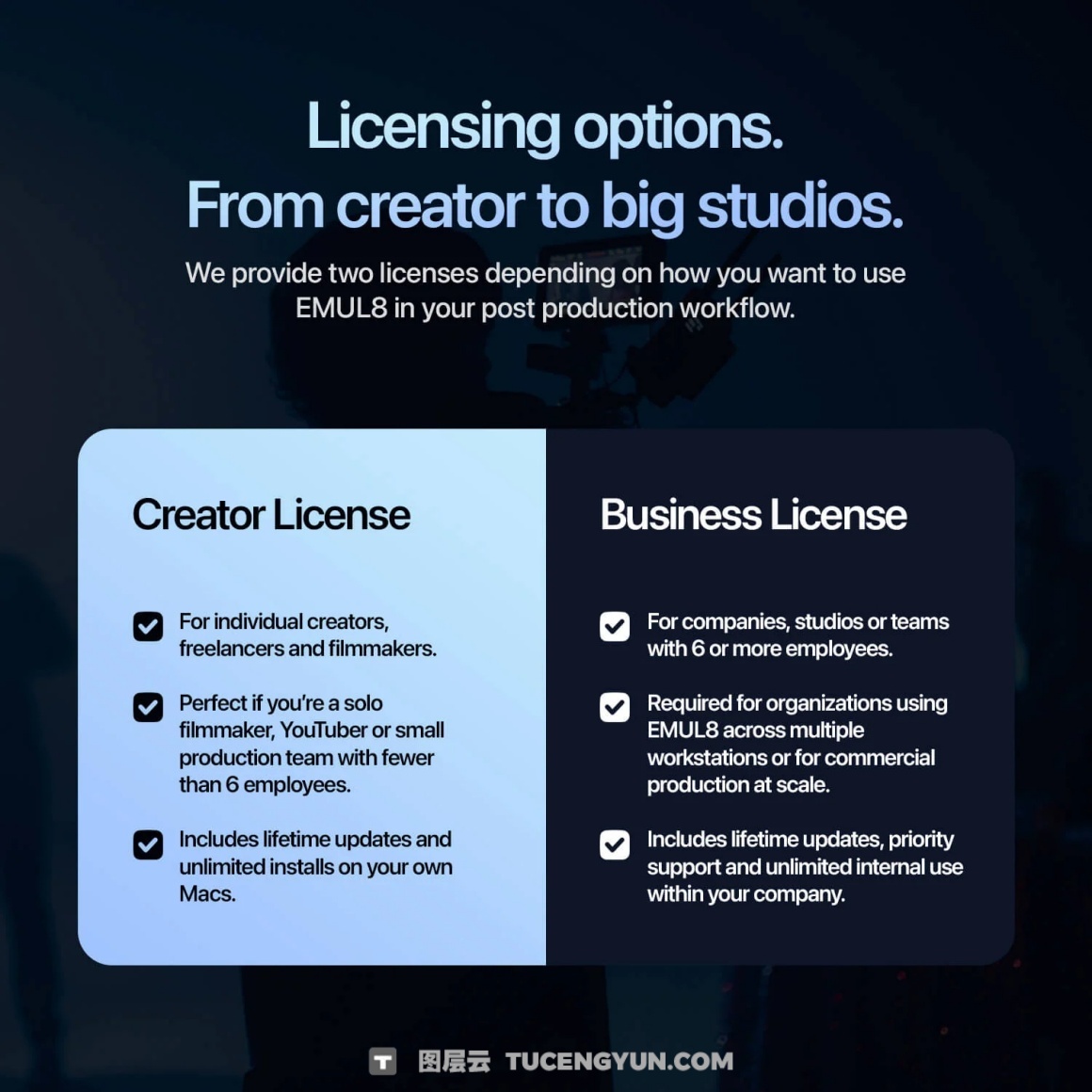 FCPX插件：EMUL8 复古电影美学胶片模拟调色插件+中文字幕视频教程 EMUL8 – Film Emulation for Final Cut Pro（14963）图层云