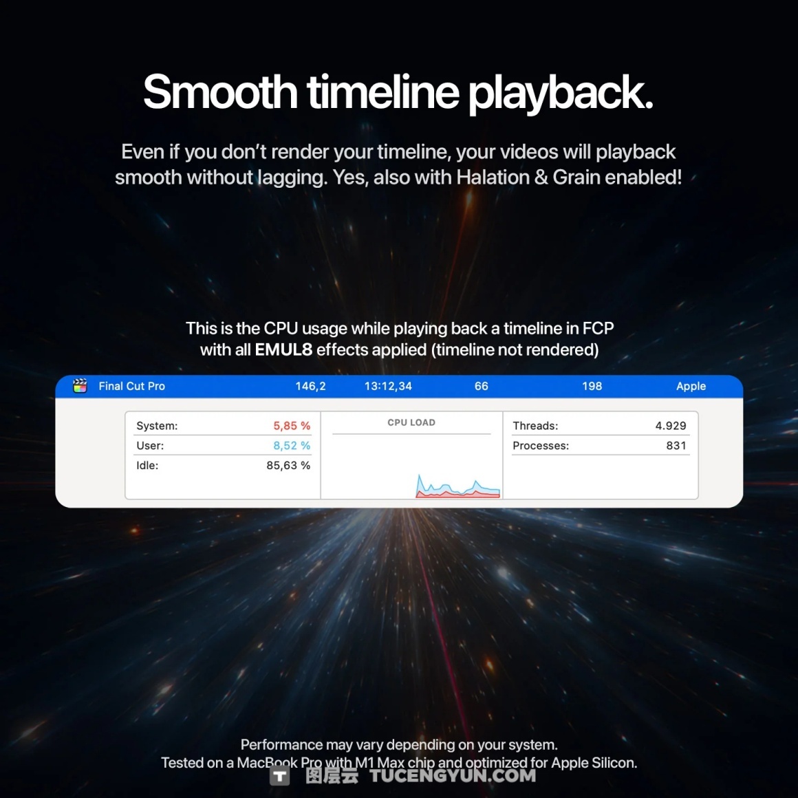 FCPX插件：EMUL8 复古电影美学胶片模拟调色插件+中文字幕视频教程 EMUL8 – Film Emulation for Final Cut Pro（14963）图层云