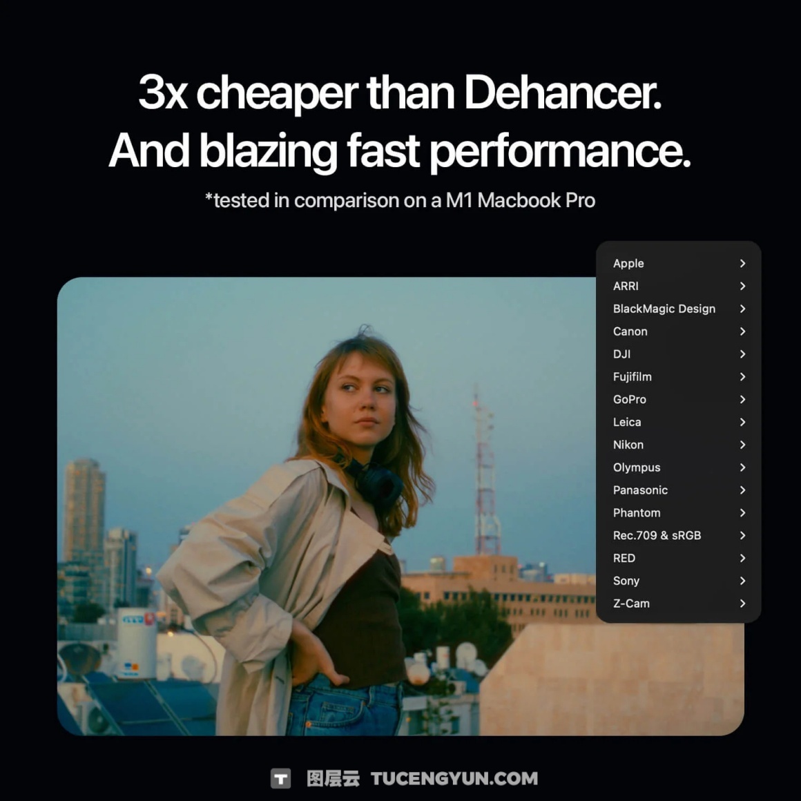 FCPX插件：EMUL8 复古电影美学胶片模拟调色插件+中文字幕视频教程 EMUL8 – Film Emulation for Final Cut Pro（14963）图层云