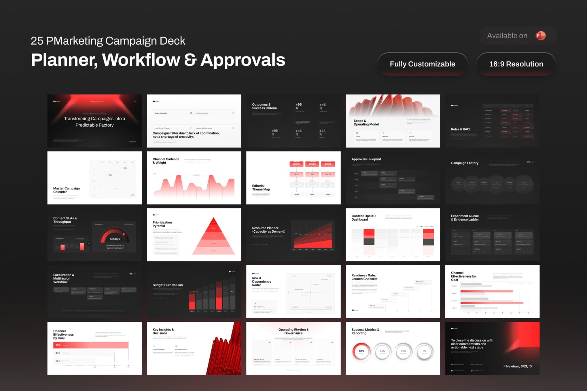 PPT模板：25页公司项目图表数据分析融资提案财务年报报表幻灯片设计PPT模板 Marketing Campaign Pitch Deck – Looma（14964）