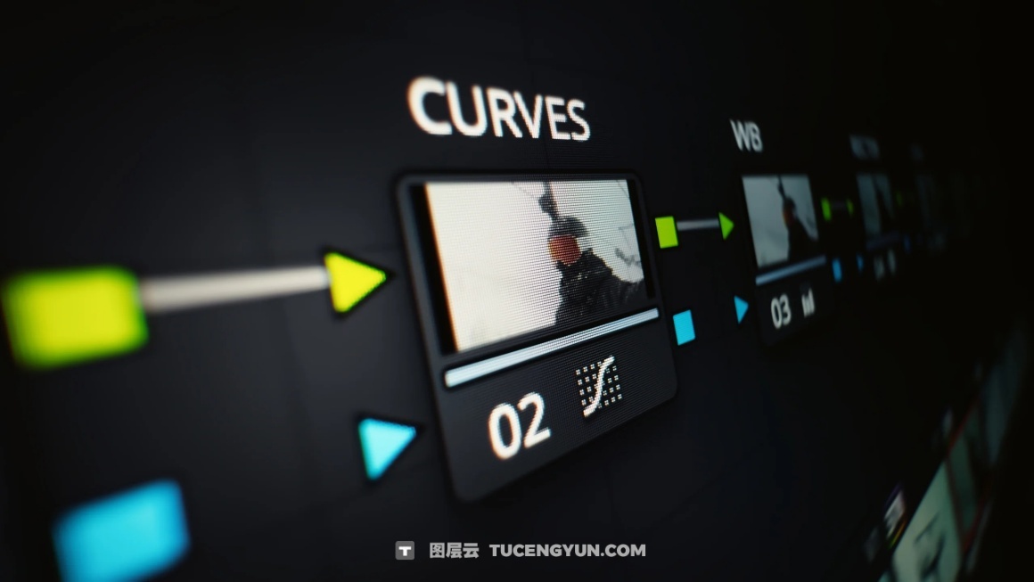 Jay Jankulovski 12个热门创意风格电影感 Rec.709 色彩还原LUT调色预设+视频教程(中文字幕) Jay Jankulovski – JAY V2 LUT PACK Standard（15032）图层云