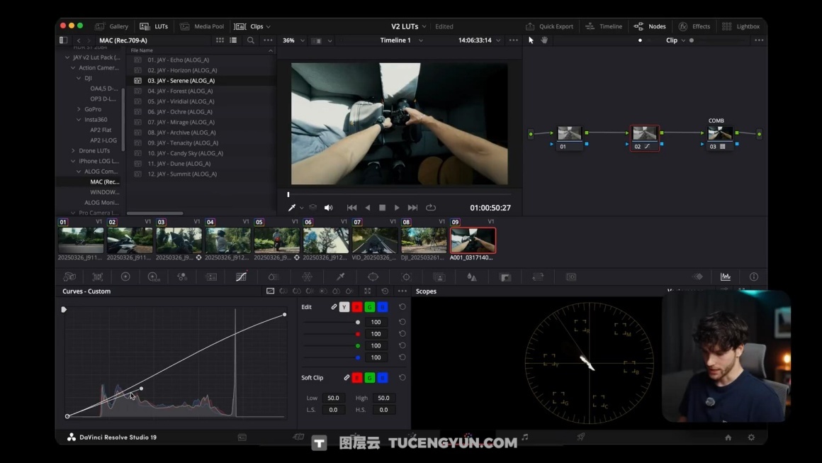 Jay Jankulovski 12个热门创意风格电影感 Rec.709 色彩还原LUT调色预设+视频教程(中文字幕) Jay Jankulovski – JAY V2 LUT PACK Standard（15032）图层云