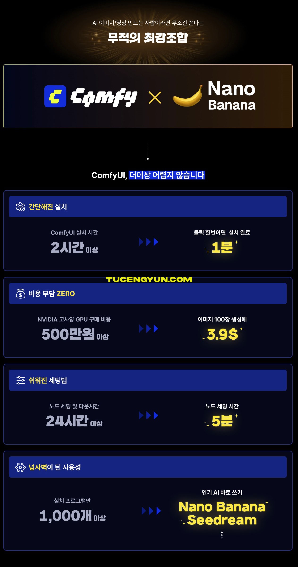 大师课程：完全掌握 ComfyUI x Nanobanana AI广告/产品/模型/设计视频课程（中文字幕）（15033）图层云