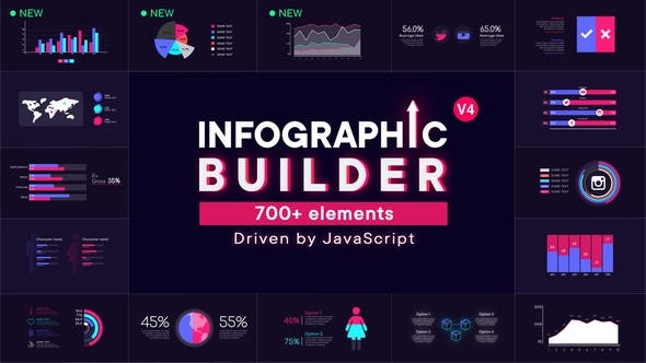 商业图表公司国家生态学经济的信息图 Infographic Builder（3291）